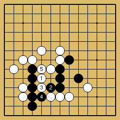 棋譜解説図（数字、記号入り）