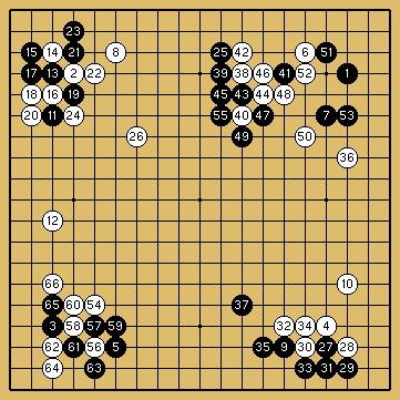 棋譜解説図（数字、記号入り）