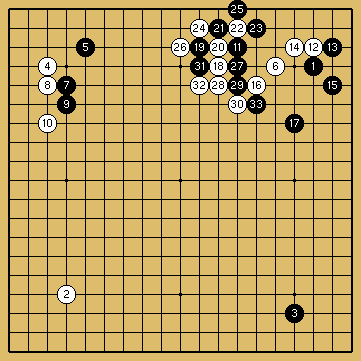 棋譜解説図（数字、記号入り）