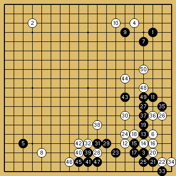 棋譜解説図（数字、記号入り）