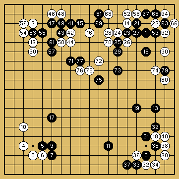 棋譜解説図（数字、記号入り）