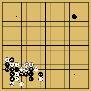 棋譜解説図（数字、記号入り）