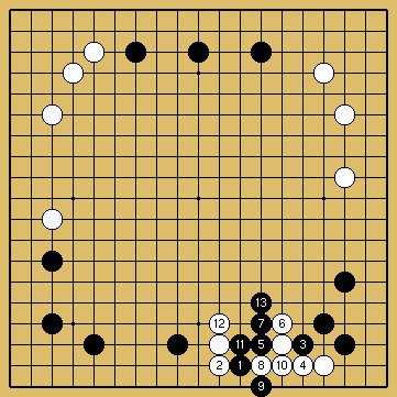 棋譜解説図(数字、記号入り) 棋譜解説図(数字、記号入り)