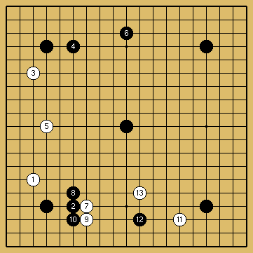 棋譜解説図（数字、記号入り）