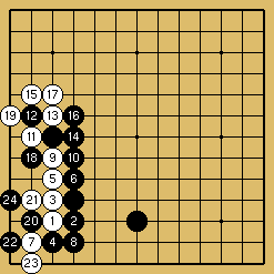 棋譜解説図（数字、記号入り）