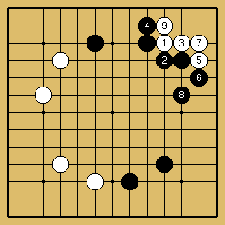 棋譜解説（数字、記号入り）