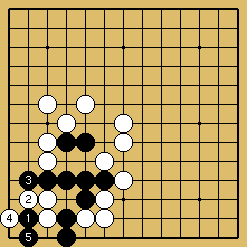 棋譜解説図（数字、記号入り）