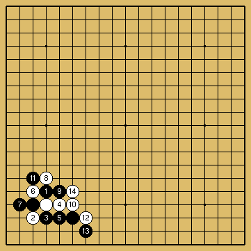 棋譜解説図（数字、記号入り）