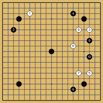 棋譜解説図（数字、記号入り）