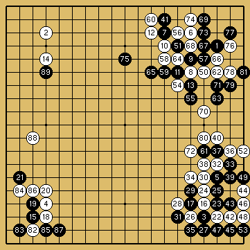 棋譜解説図（数字、記号入り）