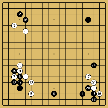 棋譜解説図（数字、記号入り）