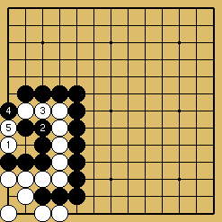 棋譜解説図（数字、記号入り）