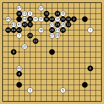 棋譜解説（数字、記号入り）