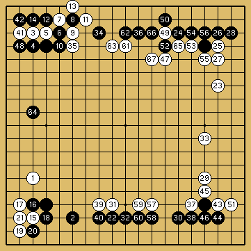 棋譜解説（数字、記号入り）