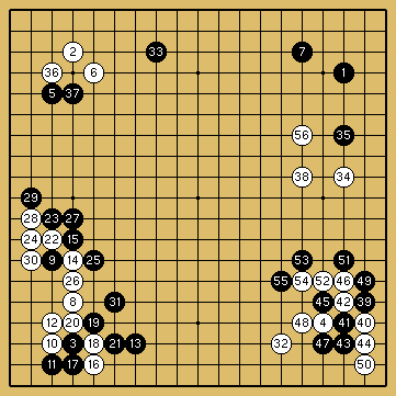 棋譜解説（数字、記号入り）