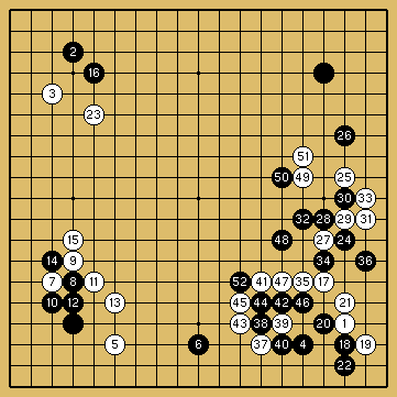 棋譜解説図（数字、記号入り）