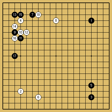 棋譜解説図（数字、記号入り）