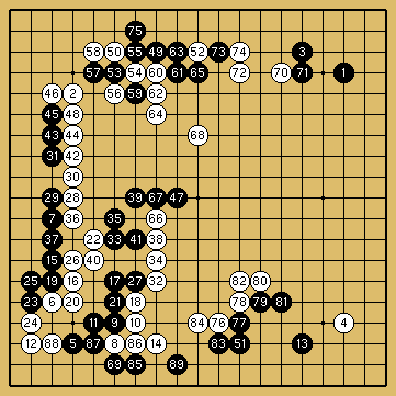 棋譜解説図（数字、記号入り）