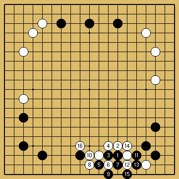 棋譜解説図(数字、記号入り) 棋譜解説図(数字、記号入り)