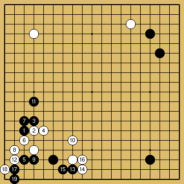 棋譜解説図（数字、記号入り）