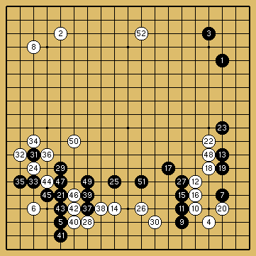 棋譜解説図（数字、記号入り）