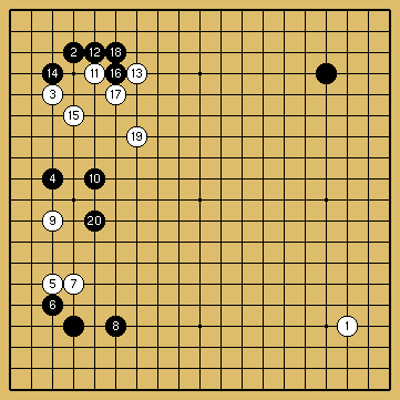 棋譜解説図（数字、記号入り）