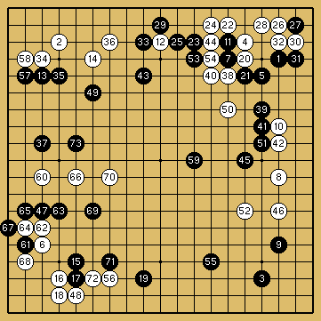 棋譜解説図（数字、記号入り）