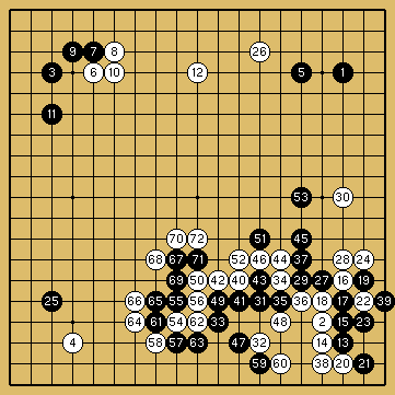 棋譜解説図（数字、記号入り）