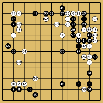 棋譜解説（数字、記号入り）