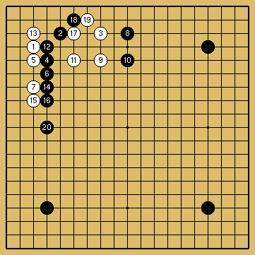 棋譜解説図（数字、記号入り）