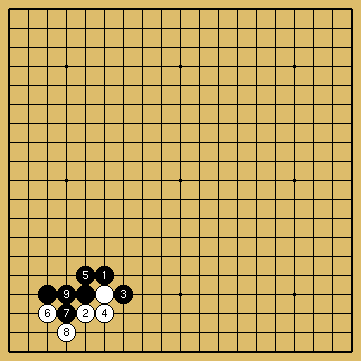 棋譜解説図（数字、記号入り）