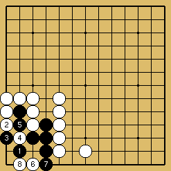 棋譜解説図（数字、記号入り）