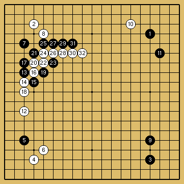 棋譜解説図（数字、記号入り）