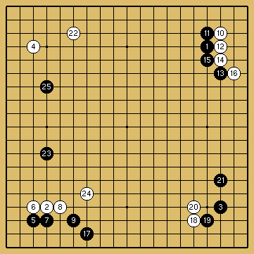 棋譜解説図（数字、記号入り）