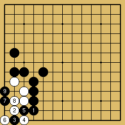 棋譜解説図（数字、記号入り）