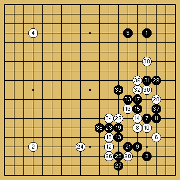 棋譜解説図（数字、記号入り）