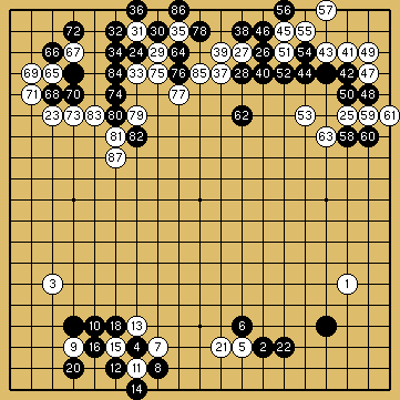 棋譜解説図（数字、記号入り）