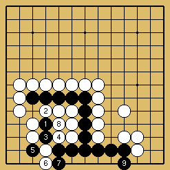 棋譜解説図（数字、記号入り）