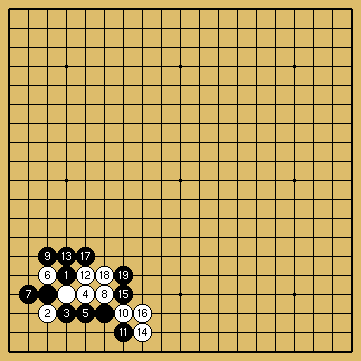 棋譜解説図（数字、記号入り）