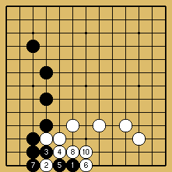 棋譜解説図（数字、記号入り）