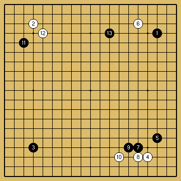 棋譜解説図（数字、記号入り）