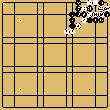 棋譜解説図（数字、記号入り）