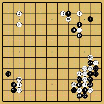 棋譜解説図（数字、記号入り）