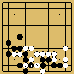 棋譜解説図（数字、記号入り）