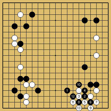 棋譜解説図(数字、記号入り) 棋譜解説図(数字、記号入り)