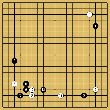 棋譜解説図（数字、記号入り）