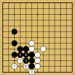 棋譜解説図（数字、記号入り）