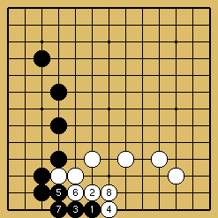 棋譜解説図（数字、記号入り）