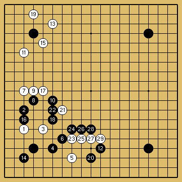 棋譜解説（数字、記号入り）