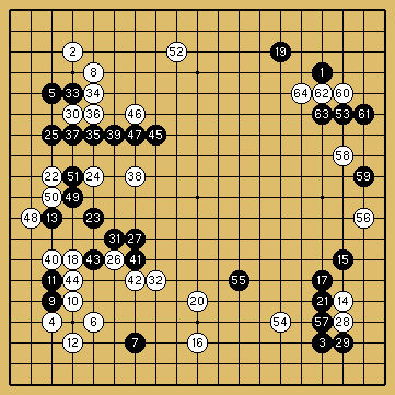 棋譜解説図（数字、記号入り）